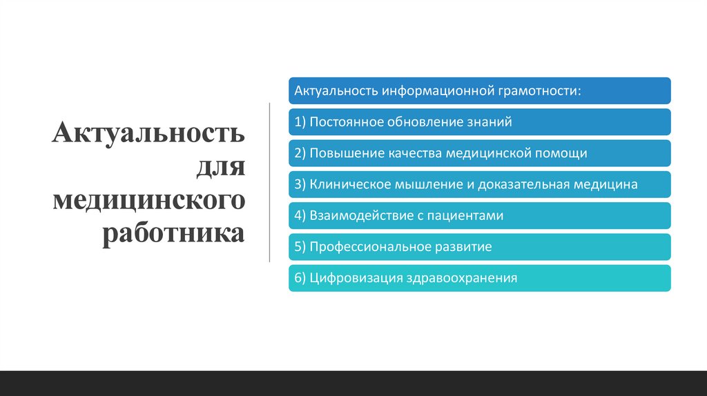 Актуальность для медицинского работника