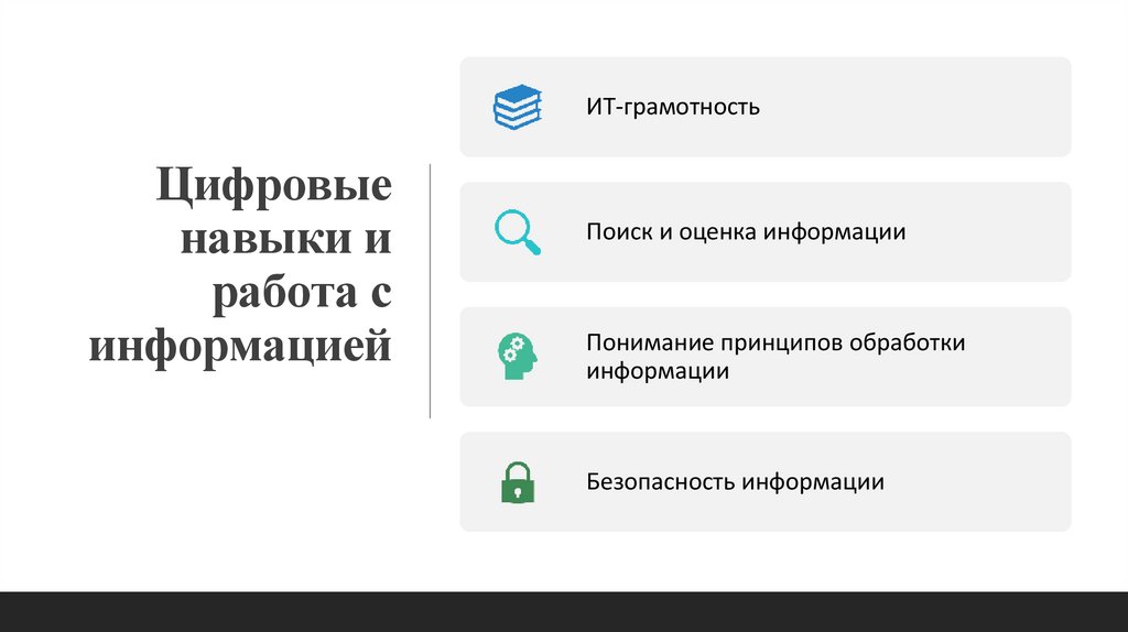 Цифровые навыки и работа с информацией