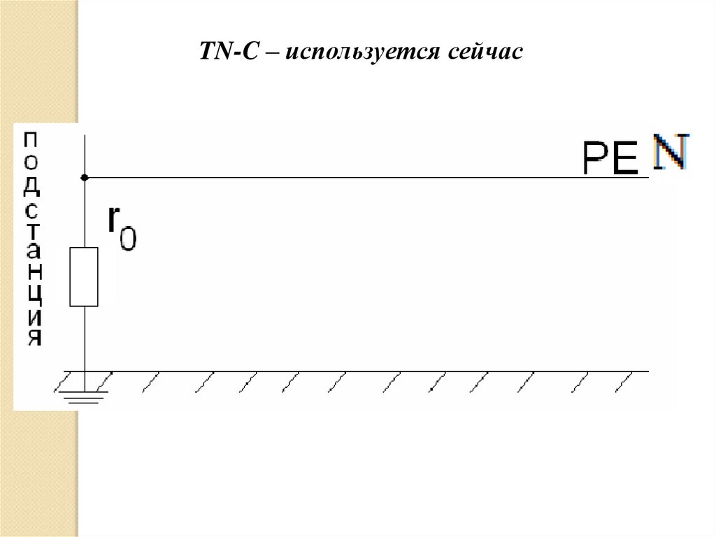 TN-C – используется сейчас