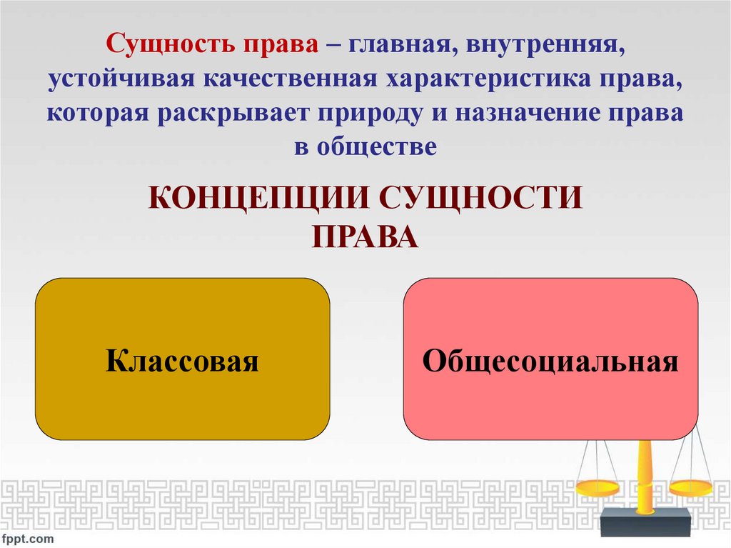 КОНЦЕПЦИИ СУЩНОСТИ ПРАВА