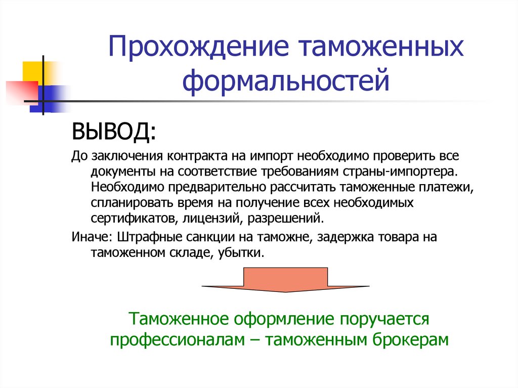 Прохождение таможенных формальностей