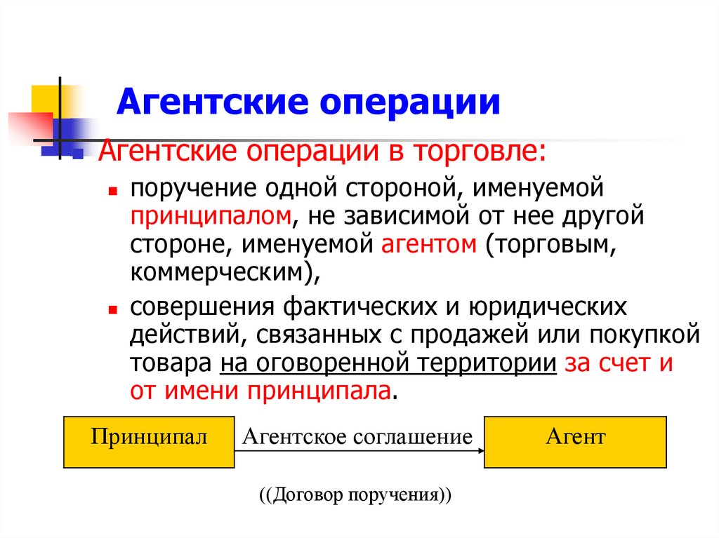 Агентские операции