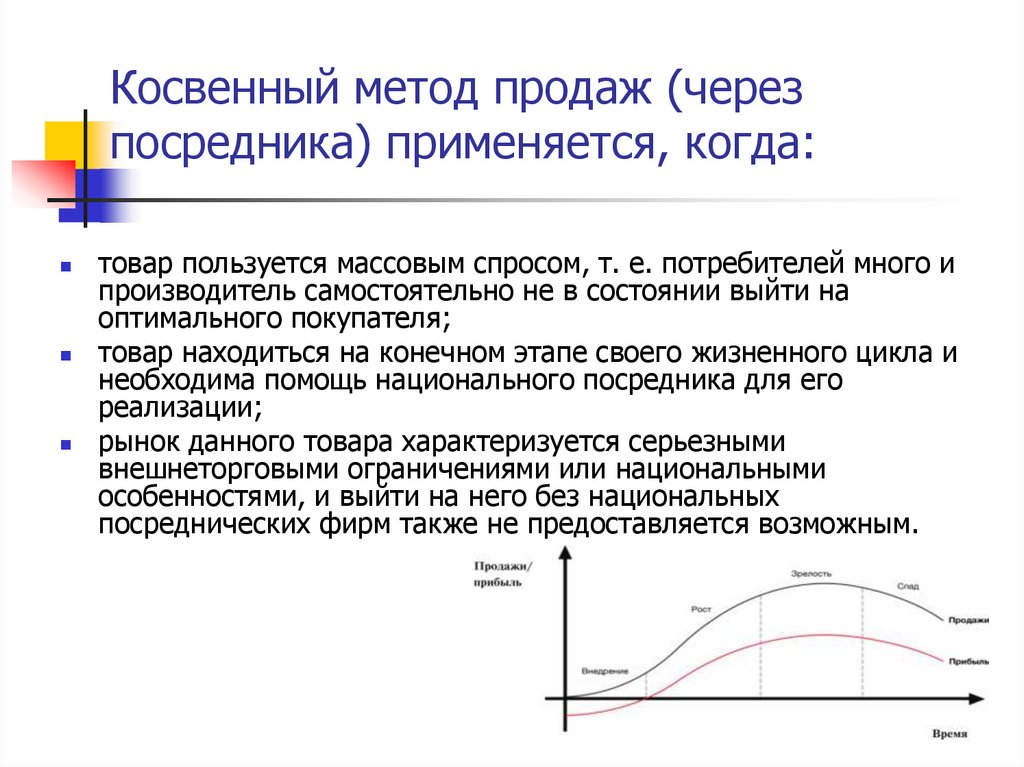 Косвенный метод продаж (через посредника) применяется, когда: