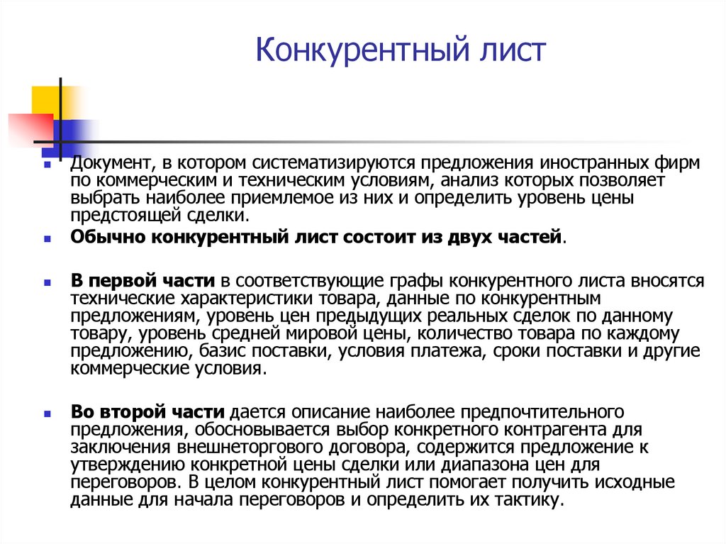 Конкурентный лист