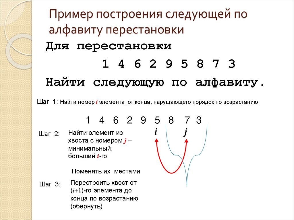 Пример построения следующей по алфавиту перестановки