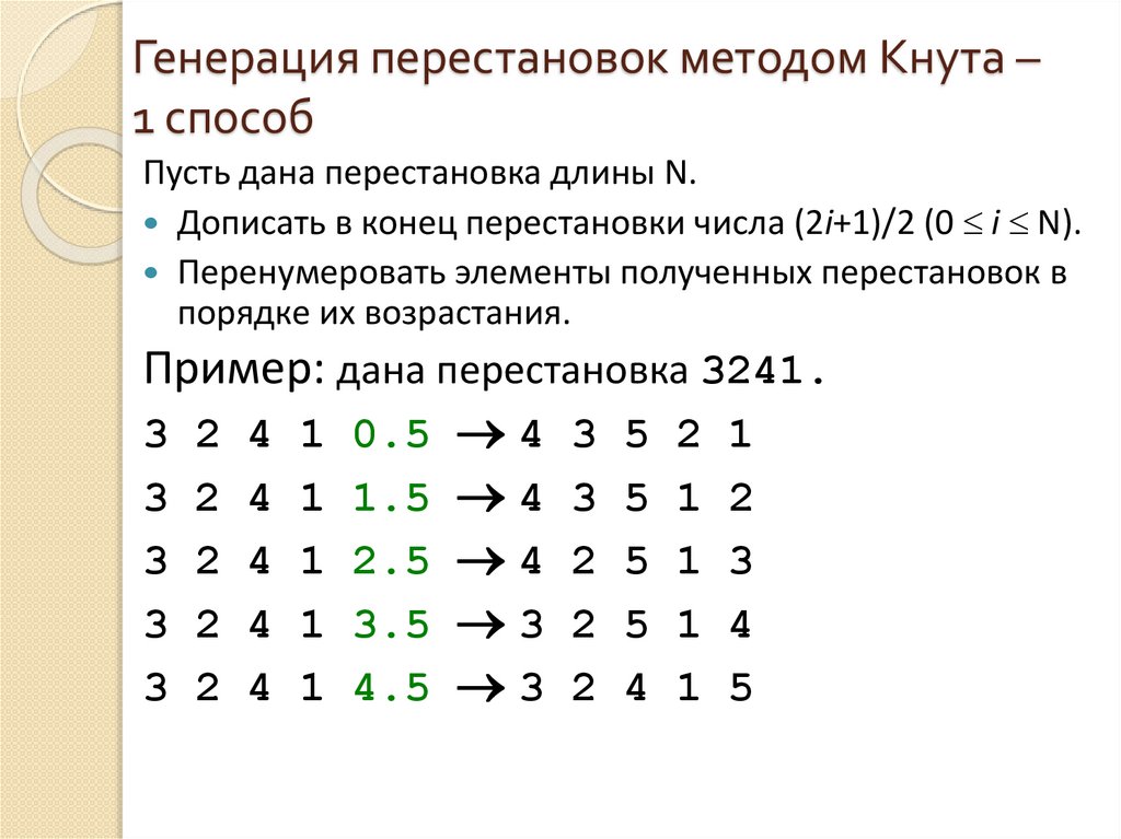 Генерация перестановок методом Кнута – 1 способ