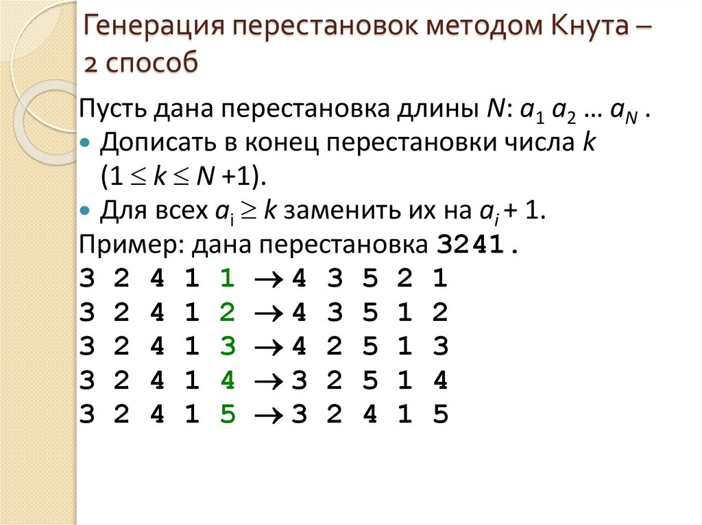 Генерация перестановок методом Кнута – 2 способ