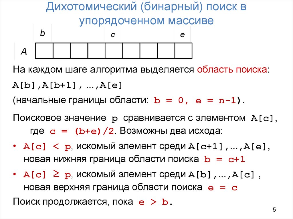 Дихотомический (бинарный) поиск в упорядоченном массиве