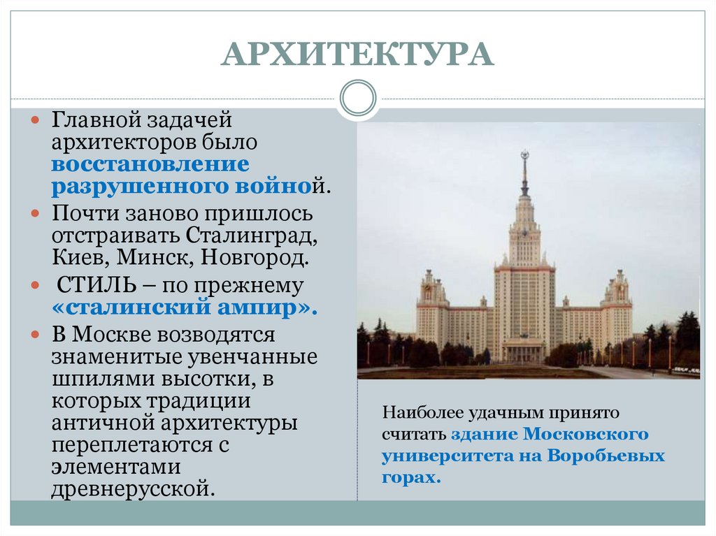 АРХИТЕКТУРА