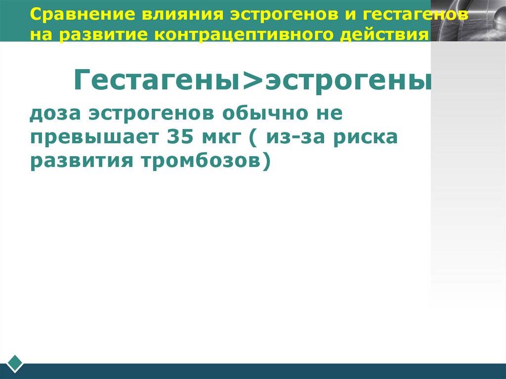 Сравнение влияния эстрогенов и гестагенов на развитие контрацептивного действия