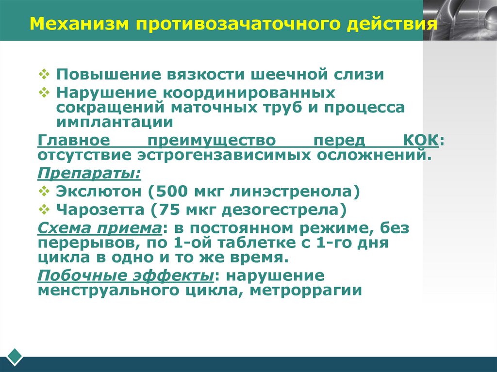 Механизм противозачаточного действия