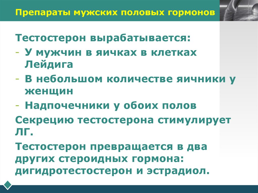 Препараты мужских половых гормонов