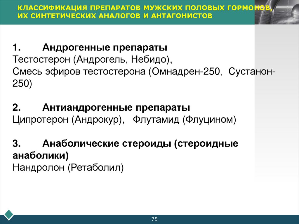 КЛАССИФИКАЦИЯ ПРЕПАРАТОВ МУЖСКИХ ПОЛОВЫХ ГОРМОНОВ, ИХ СИНТЕТИЧЕСКИХ АНАЛОГОВ И АНТАГОНИСТОВ