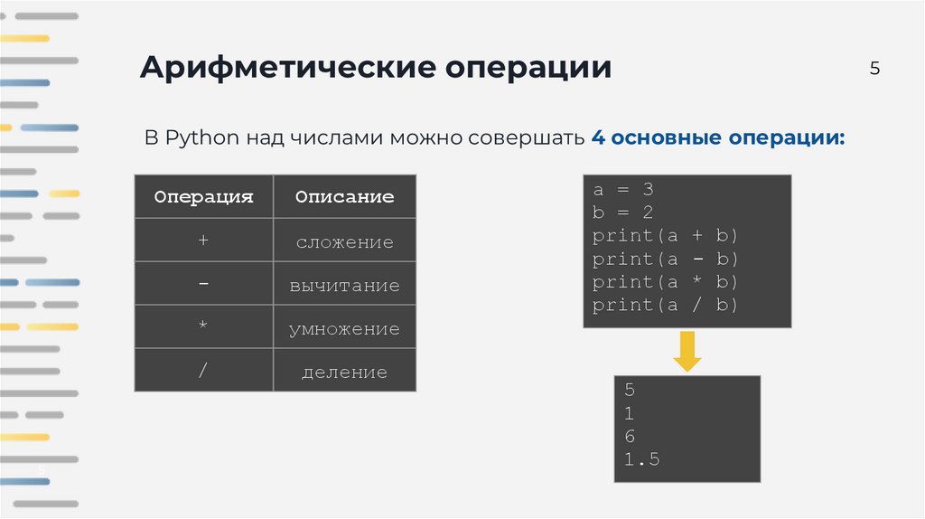 Арифметические операции