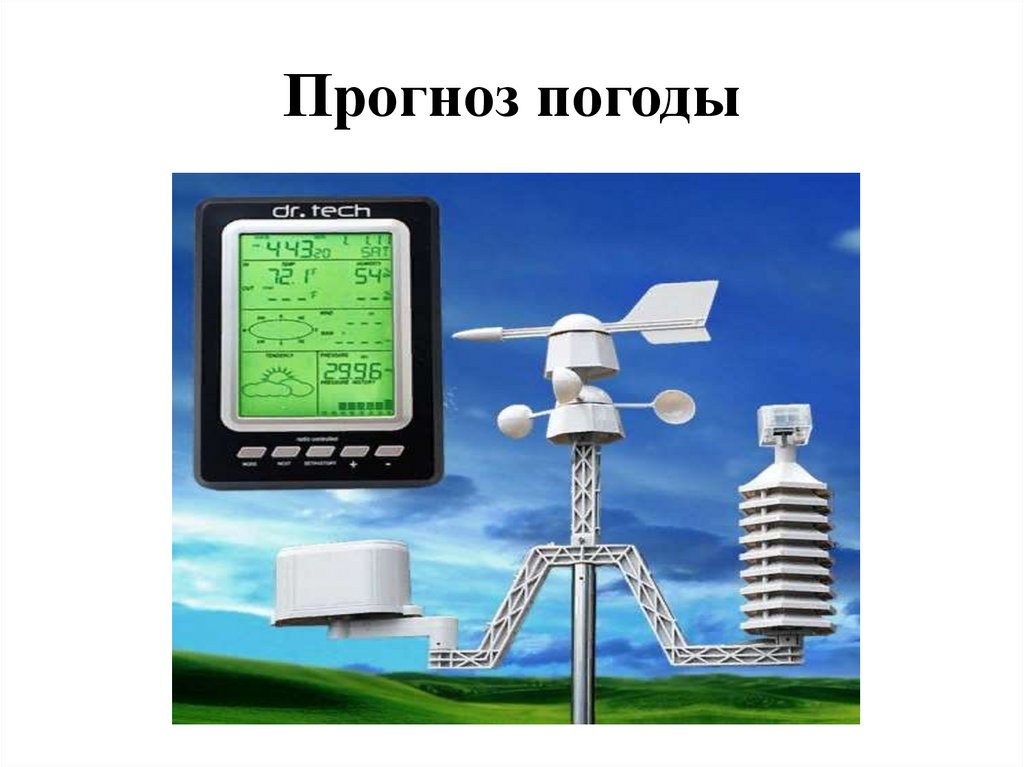 Прогноз погоды