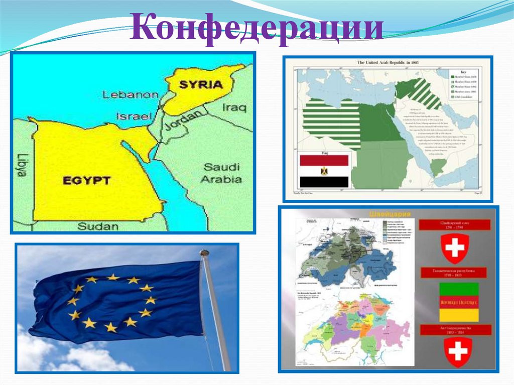 Конфедерации