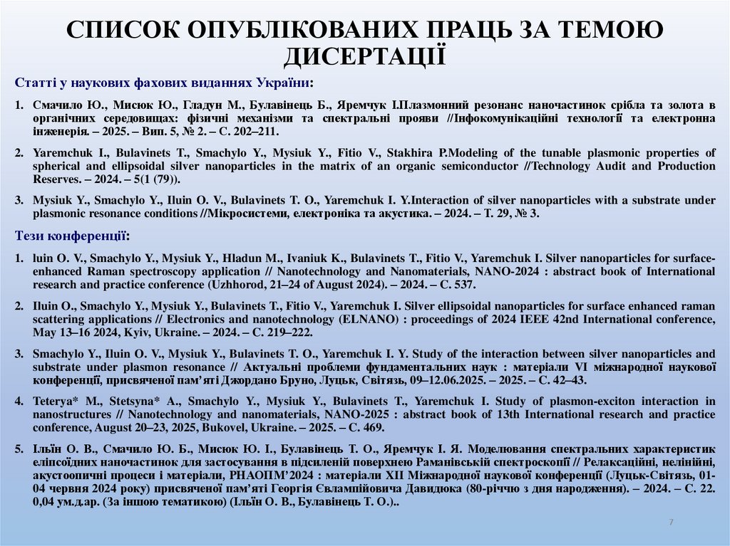 СПИСОК ОПУБЛІКОВАНИХ ПРАЦЬ ЗА ТЕМОЮ ДИСЕРТАЦІЇ