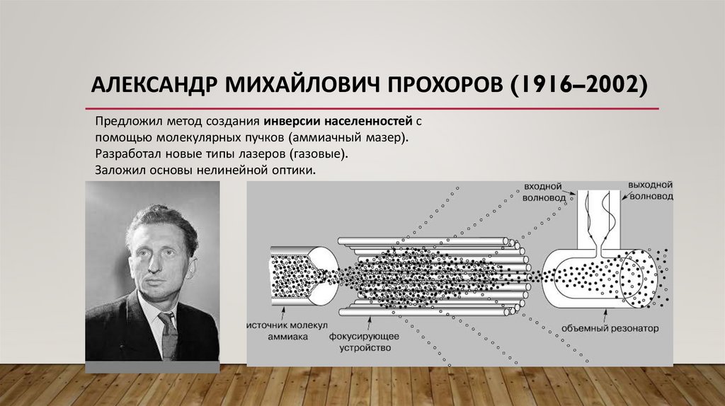 Александр Михайлович Прохоров (1916–2002)