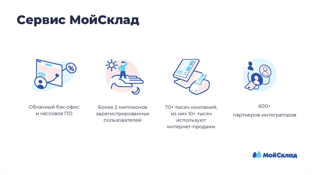 Сервис МойСклад