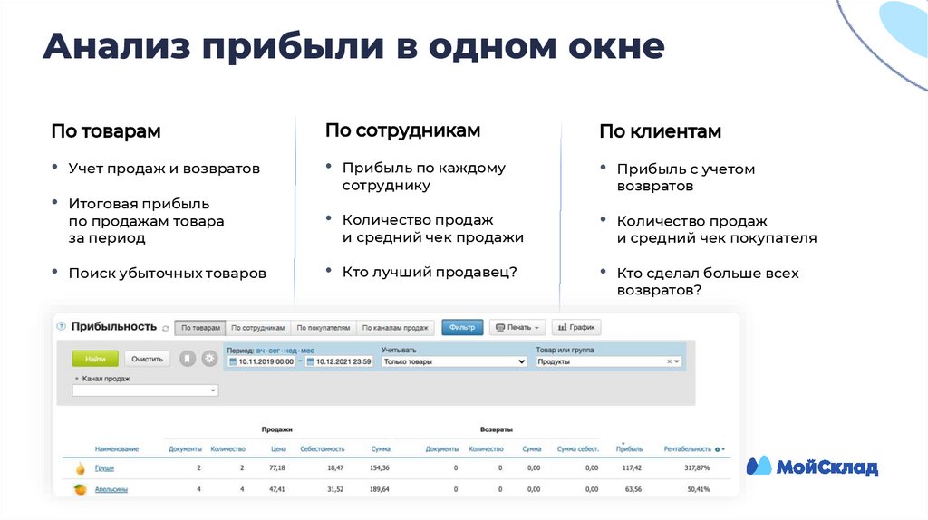 Анализ прибыли в одном окне