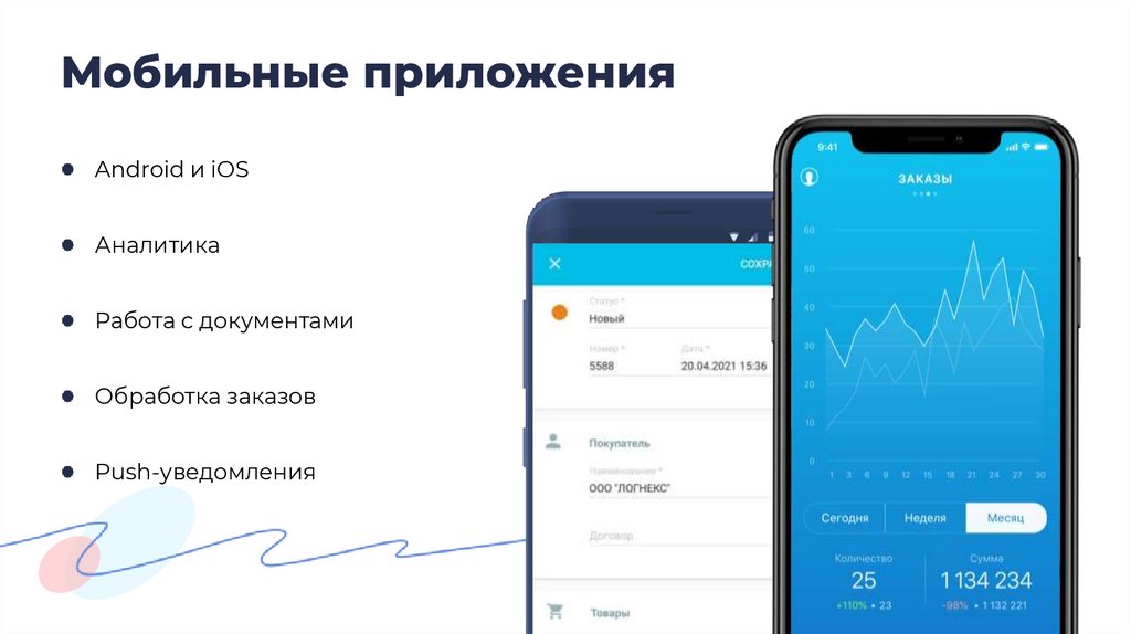 Мобильные приложения