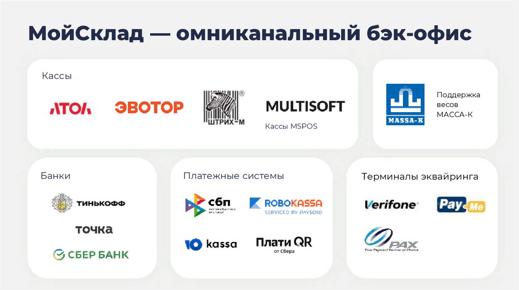 МойСклад — омниканальный бэк-офис