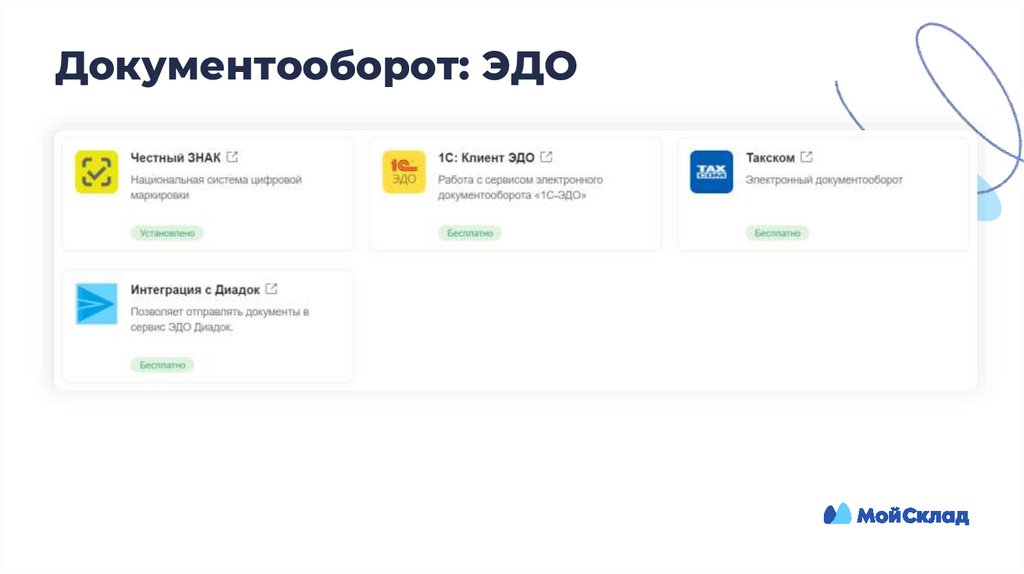 Документооборот: ЭДО