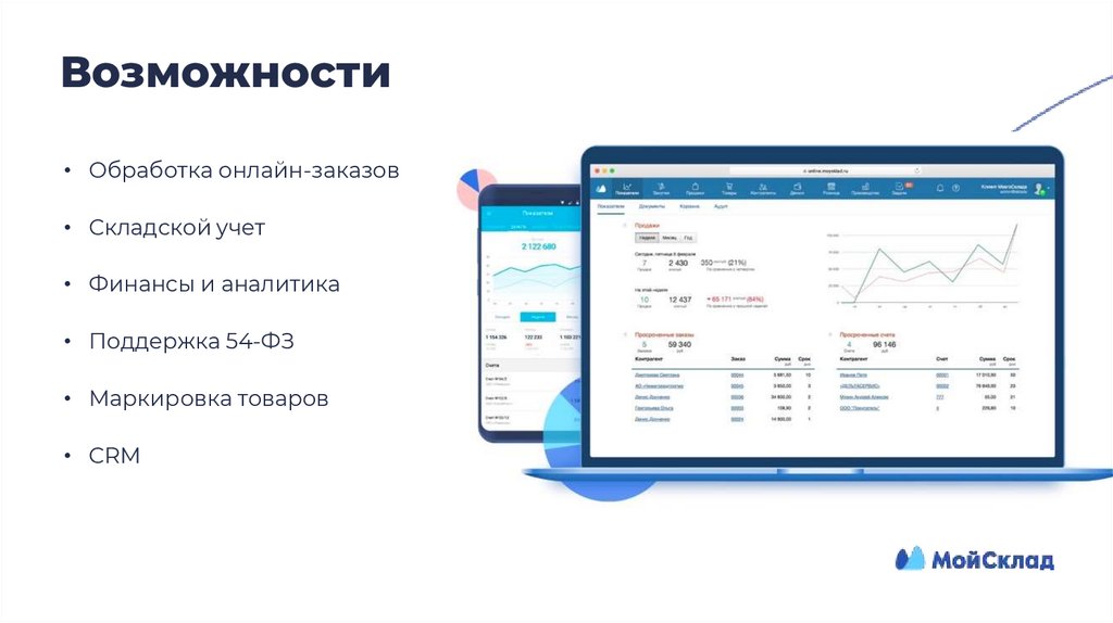 Возможности