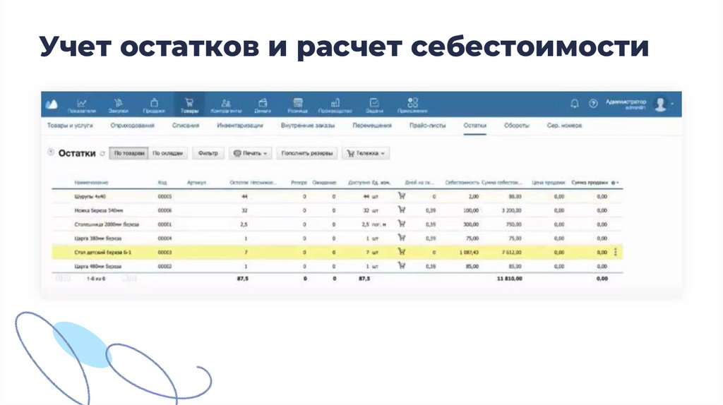 Учет остатков и расчет себестоимости