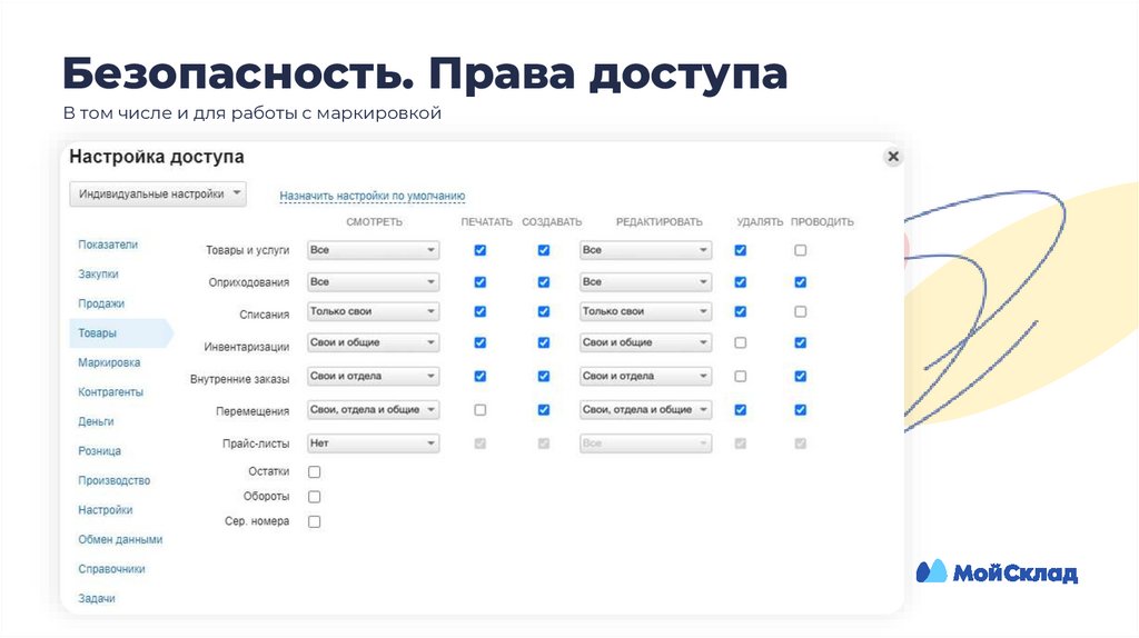 Безопасность. Права доступа