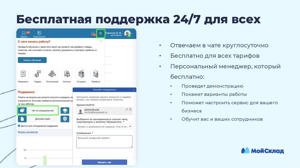 Бесплатная поддержка 24/7 для всех