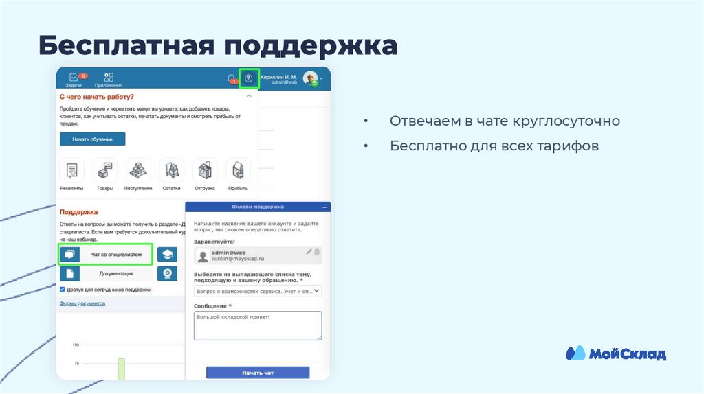 Бесплатная поддержка