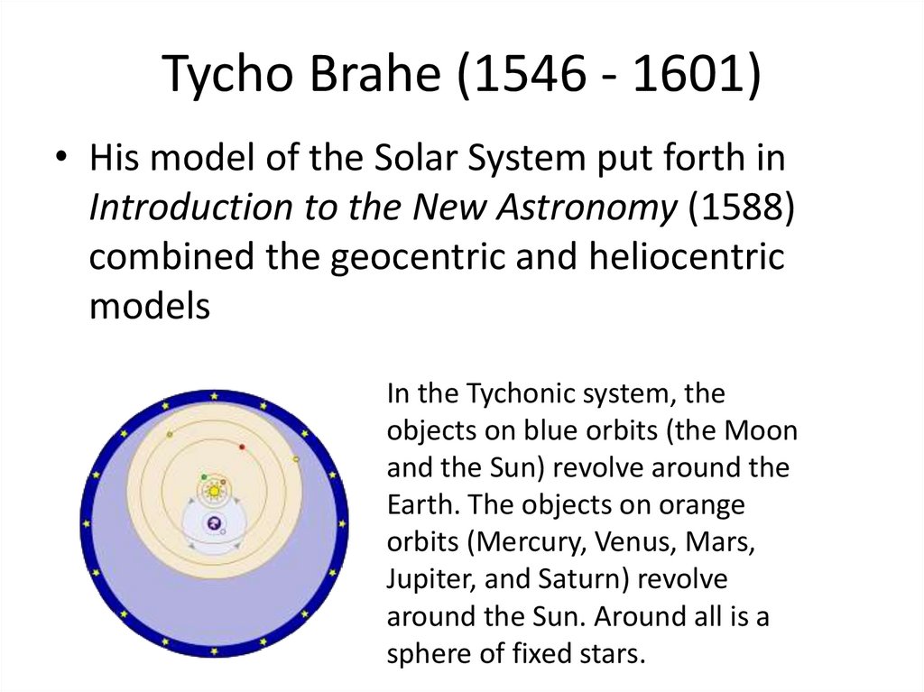 Tycho Brahe (1546 - 1601)