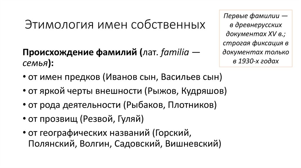 Этимология имен собственных