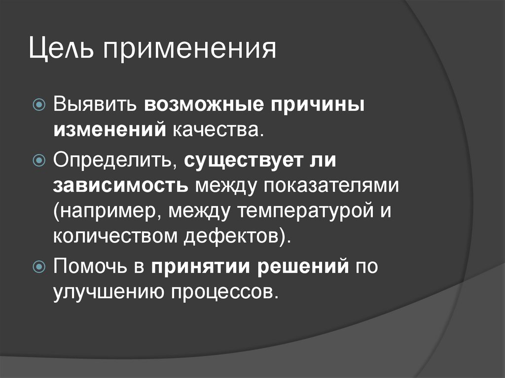 Цель применения