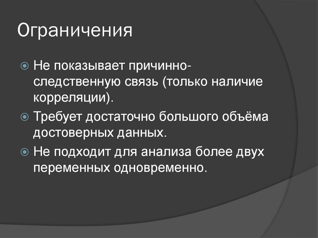 Ограничения