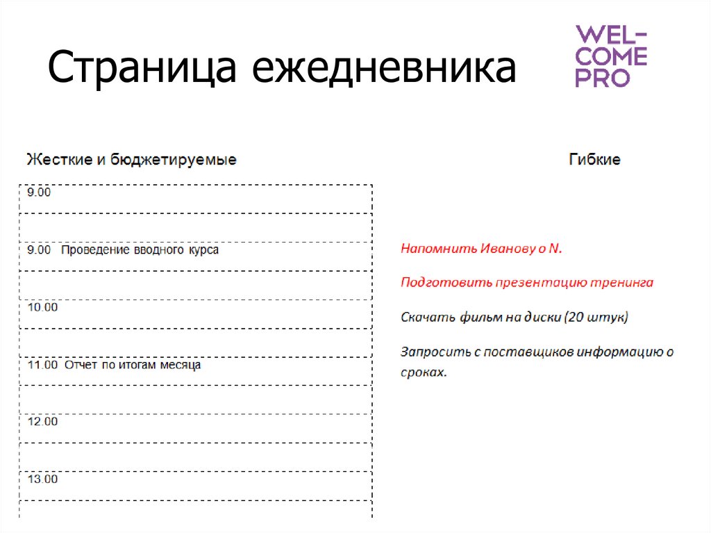 Страница ежедневника