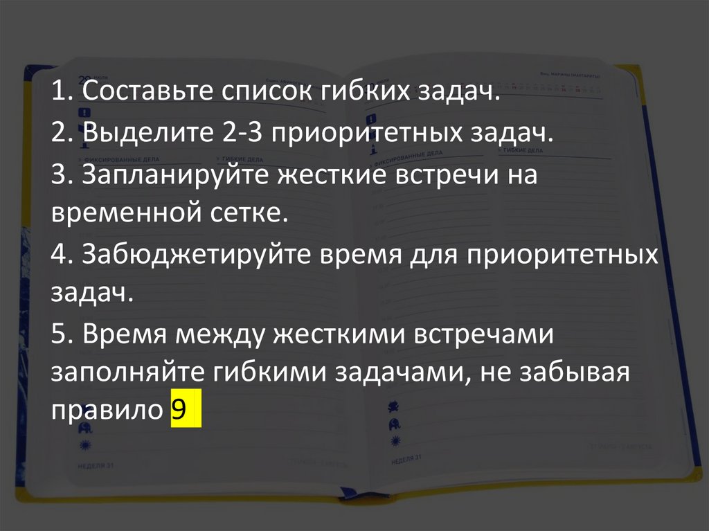 Алгоритм планирования дня