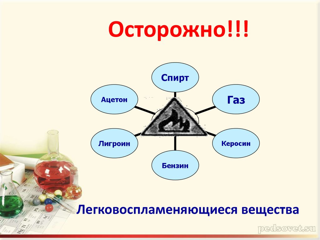 Осторожно!!!