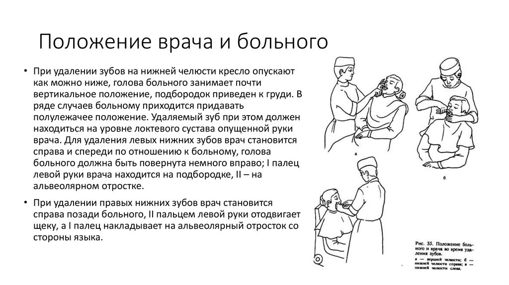 Положение врача и больного