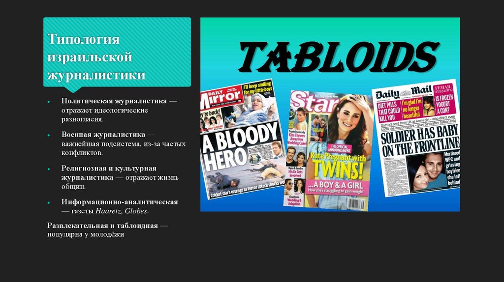 Типология израильской журналистики