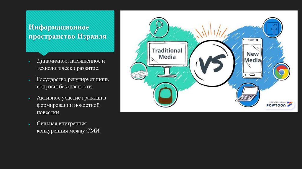 Информационное пространство Израиля