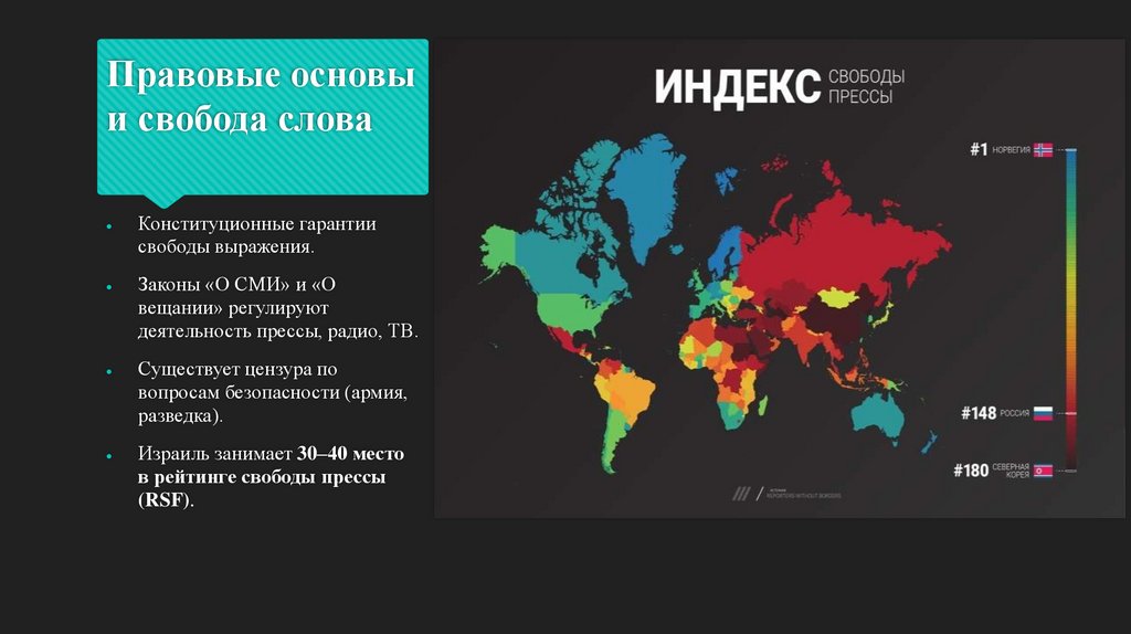 Правовые основы и свобода слова