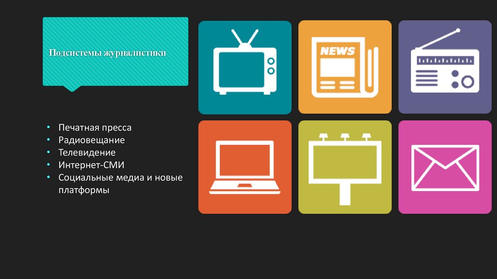 Подсистемы журналистики