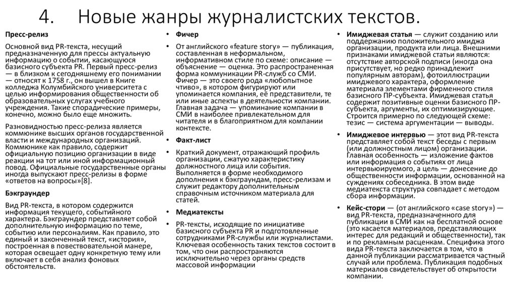 4. Новые жанры журналистских текстов.