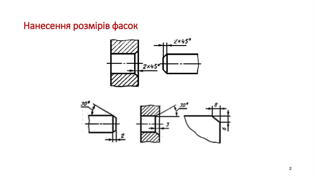 Нанесення розмірів фасок