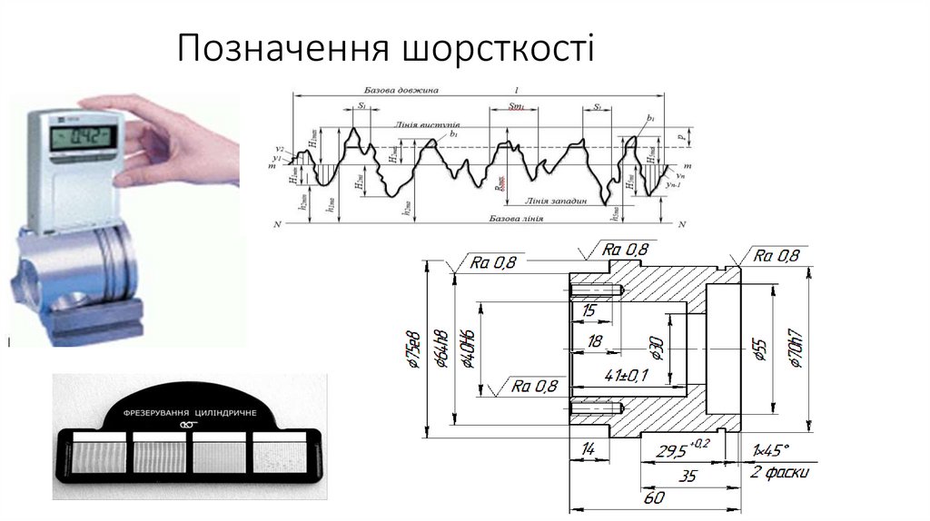 Позначення шорсткості