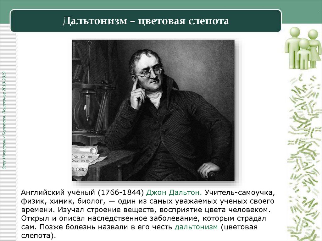 Дальтонизм – цветовая слепота