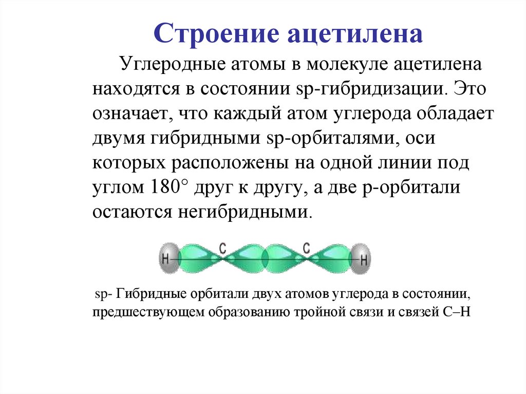 Строение ацетилена