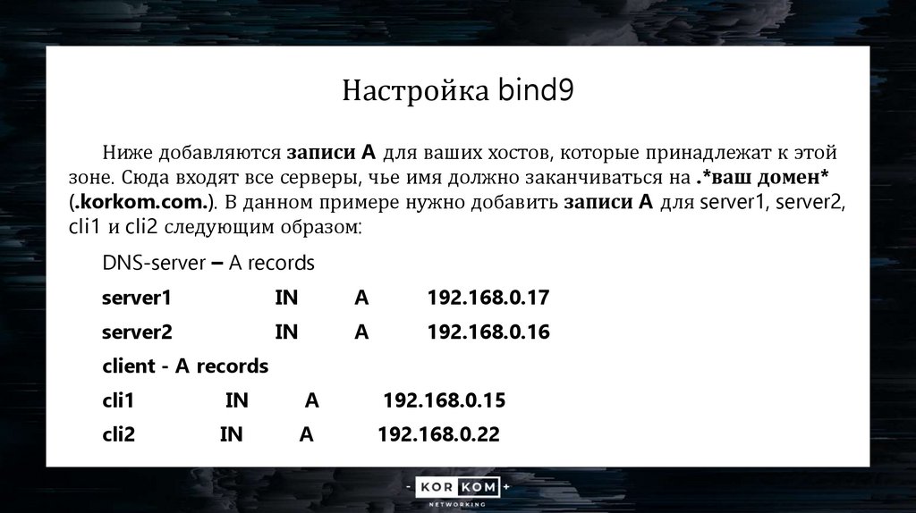 Настройка bind9
